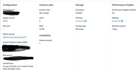 Thread Increase The Size Of Sharedbuffers In Aws Rds 1011 Postgresql