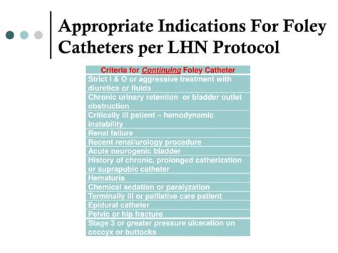 PPT - UTI Prevention in Patients with Foley Catheters PowerPoint ...