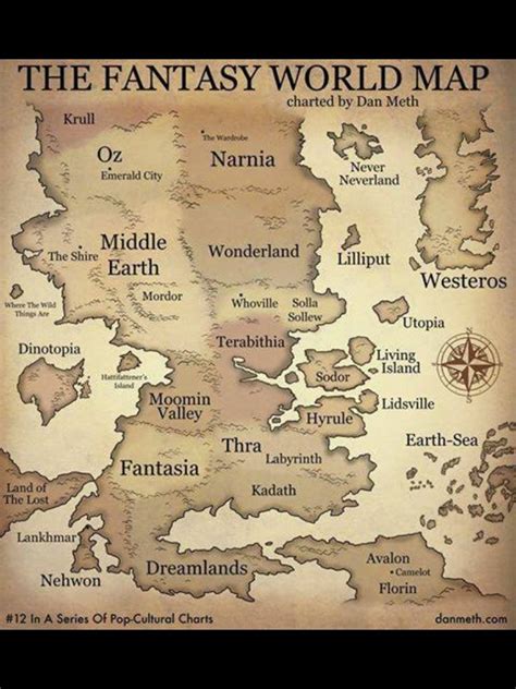 Fantasy Places In The World