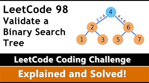 Leetcode 98 Validate A Binary Search Tree Youtube