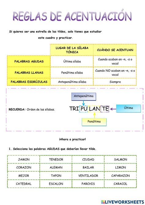 Agudas Llanas Y Esdrújulas La Tilde Worksheet Reglas De Acentuación Esdrujulas Aprender