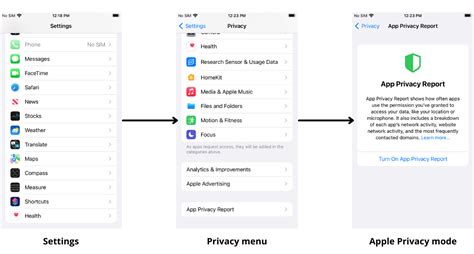 Iphone App Permissions Best Practices Explained 2023