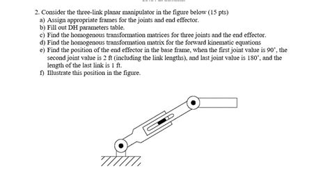 Consider The Three Link Planar Manipulator In The Chegg