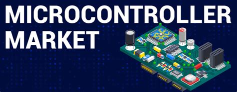 Microcontroller Market Size And Share Report 2021 2028