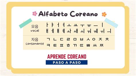 Leamos El Alfabeto Coreano Aprendercoreano Alfabetocoreano Hangeul