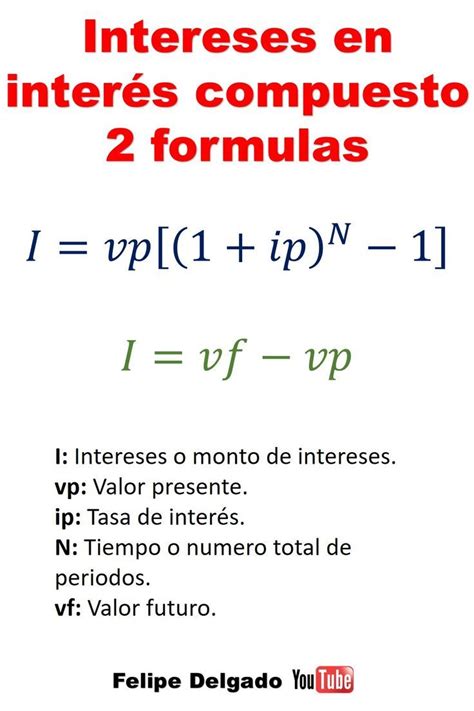 Formula De Inter S Compuesto Calculo De Intereses Contaduria Y