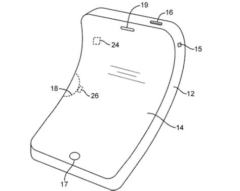 苹果新专利：柔性弯曲屏幕和侧显示技术 专利论坛 Powered By Discuz