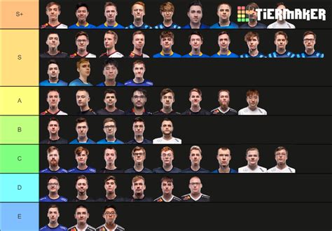 Lec Summer Player Tier List Community Rankings Tiermaker