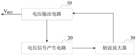 一种低温漂带隙基准电压源电路的制作方法