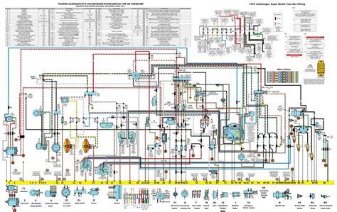 Understanding The Fuse Diagram For The 2014 Volkswagen Beetle