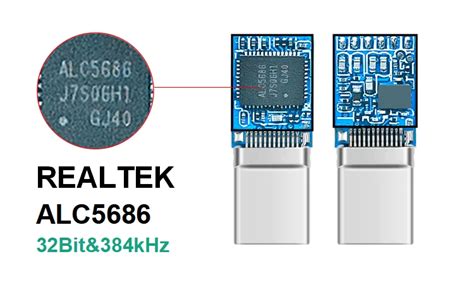 Unlock The Potential Of Alc With Comprehensive Datasheet Insights