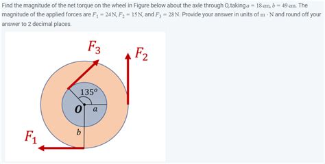 Solved Find The Magnitude Of The Net Torque On The Wheel In Chegg