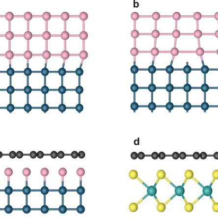 Schematic illustration of four types of epitaxial growth mode for 2D ...