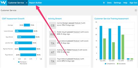 Creating And Editing Reports Using The Report Builder Watershed LRS