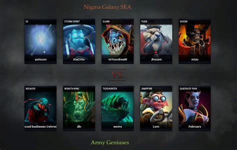 Ngx Sea Vs Agm Match On Bts Pro Series S Dota