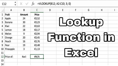 How To Use The Lookup Function In Excel Lookup Function In Excel