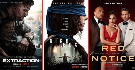 Check Out This Interesting List Of Netflix S Most Watched Movies