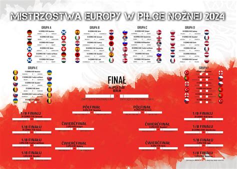 Terminarz Rozgrywek Euro 2024 Plakat 70x50 Cm Sklep Nice Wall