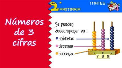 Matem Ticas Primaria Tema N Meros De Tres Cifras Youtube