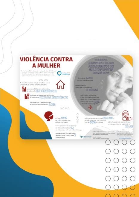 Ipea Atlas Da Violencia V 2 7 Atlas 2022 Policy Brief