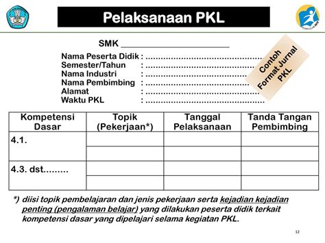 Contoh Penilaian Pkl Smk Contoh Sertifikat Praktek Kerja Industri Prakerin Smk Filetype Docx