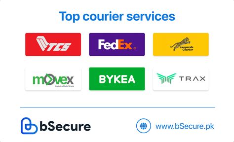 Top 10 Courier Services For Ecommerce