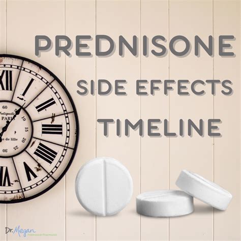 Prednisone Side Effects Timeline Dr Megan