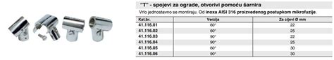 Spoj T Za Ograde Otvorivi Pomo U Arnira Inox Verzija Za