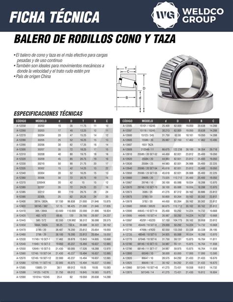 Balero Mercadolibre