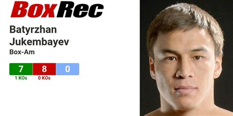 Boxrec Batyrzhan Jukembayev