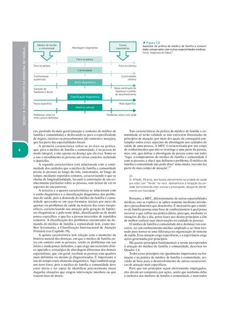 Tratado De Medicina De Fam Lia E Comunidade Volumes
