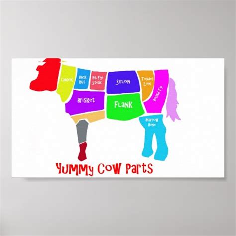 Yummy Cow Parts Poster | Zazzle