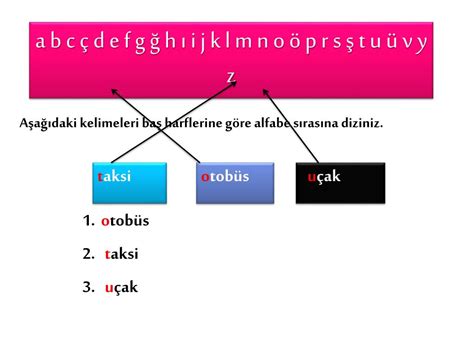 ppt a b c ç d e f g ğ h ı i j k l m n o ö p r s ş t u ü v y z powerpoint presentation id 4017666