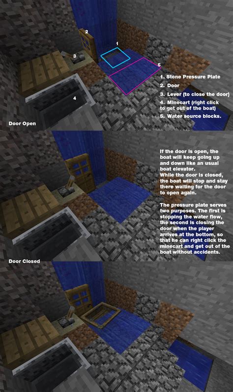 Smart Boat Elevator : r/Minecraft