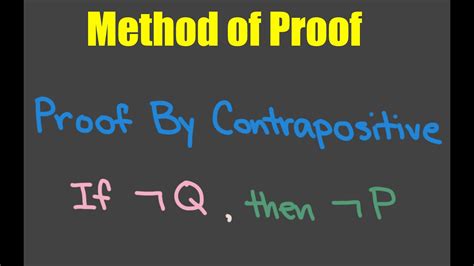 Method Of Proof Proof By Contrapositive Youtube