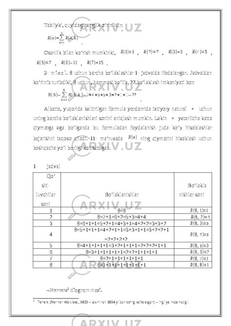 Kombinatorika Asoslari Fanidan Kurs Ishi Algebra Kurs Ishlari