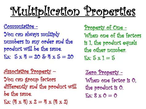 Ppt Multiplication Properties Powerpoint Presentation Free Download Id4624604