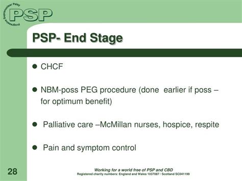 Ppt Progressive Supranuclear Palsy And Cortico Basal Degeneration Powerpoint Presentation Id