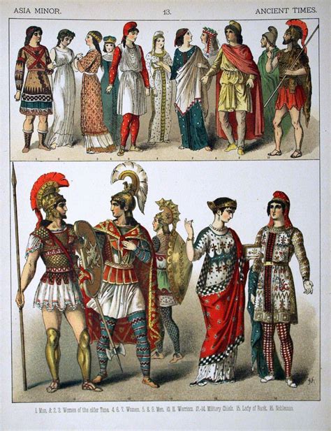 Category Costumes Of All Nations Wikimedia Commons In