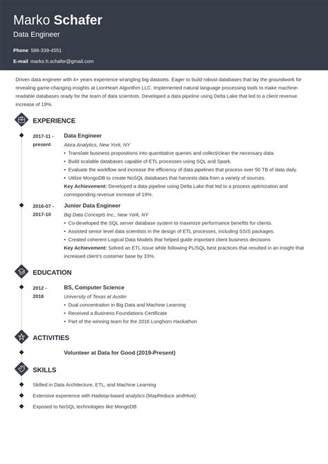 Data Engineer Resume Examples Guide For 2025