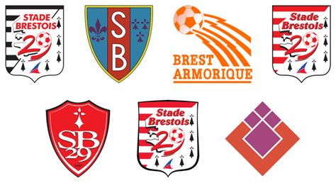 Evolution Of Football Crests Stade Brestois 29 Quiz By Bucoholico2