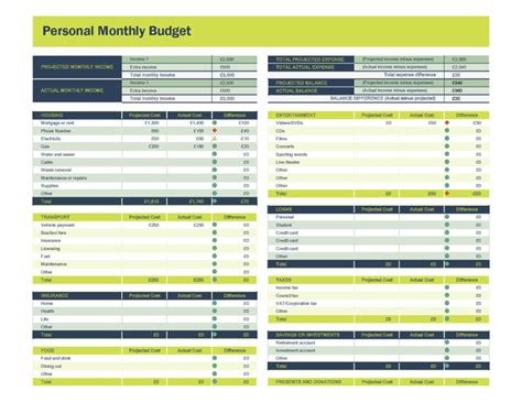 Personal budget template excel - nipodju