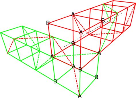 A Tesseract Or Hypecube Development Into Euclidian 3 Space Arranged To