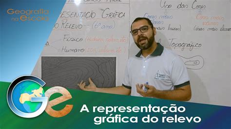 A Representa O Gr Fica Do Relevo Ano Geografia Prof Carlos