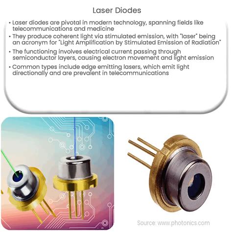 Laser Diodes How It Works Application And Advantages