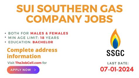 Sui Southern Gas Jobs Ssgc Jobs How To Apply For Sui Southern Gas