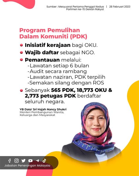 Program Pemulihan Dalam Komuniti Pdk Malaysiaaktif