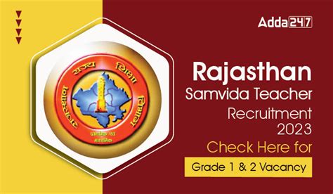 Rajasthan Samvida Teacher Recruitment Last Date Extended