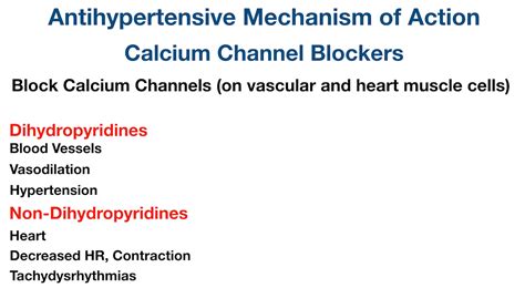 Antihypertensive Medication Chart Drug Classes List Of Examples