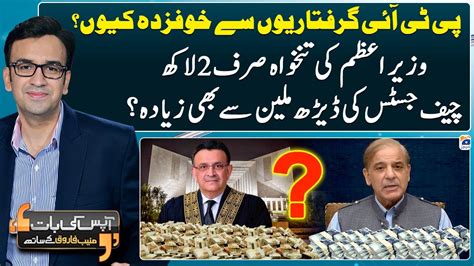 Salary Comparison Of Prime Minister And Chief Justice Aapas Ki Baat